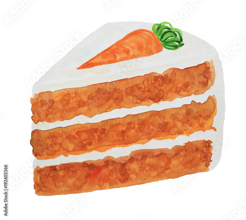 Placeholder Picture